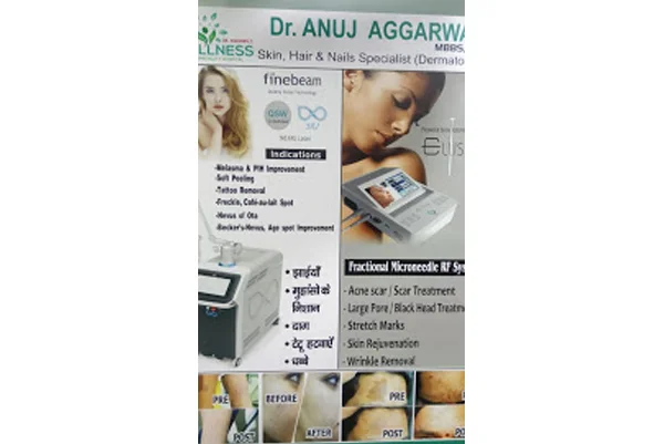 Aggarwal Wellness Multispeciality Hospital